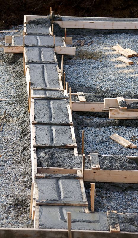 House Footing Construction in Greenville, SC